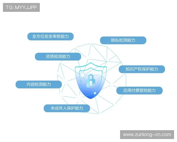 尊龙app手机安全可靠下载平台推荐保障用户隐私与资金安全 尊龙app手机安全可靠下载平台推荐保障用户隐私与资金安全