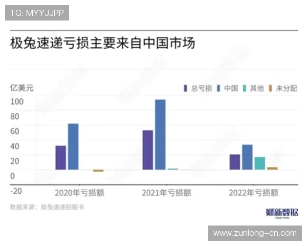 e尊官方平台最新上线，全面解析其安全保障与优质服务体验